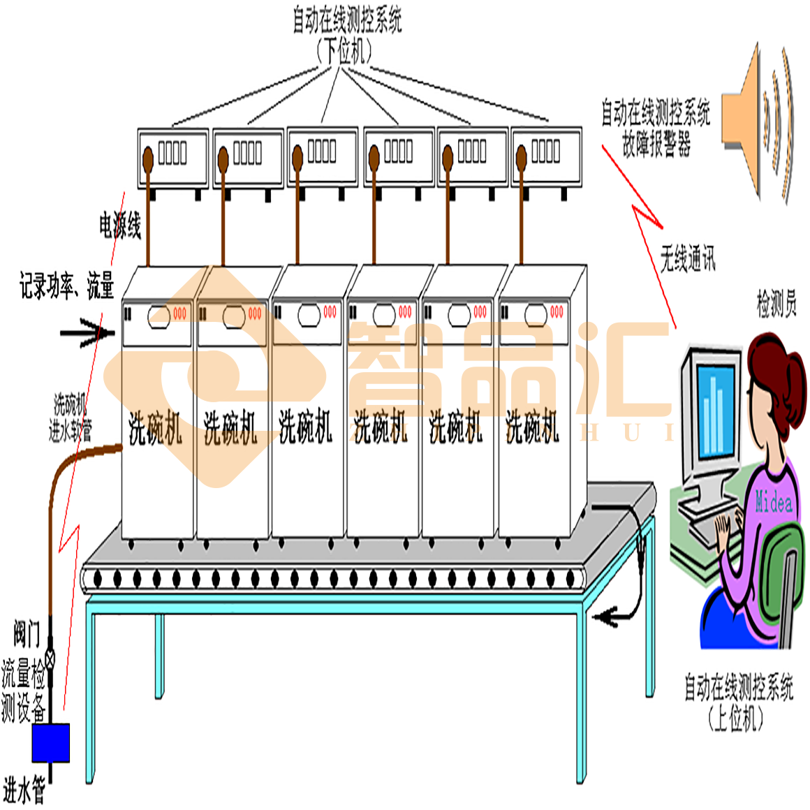 1605601061107067.png 1605601061107067.png